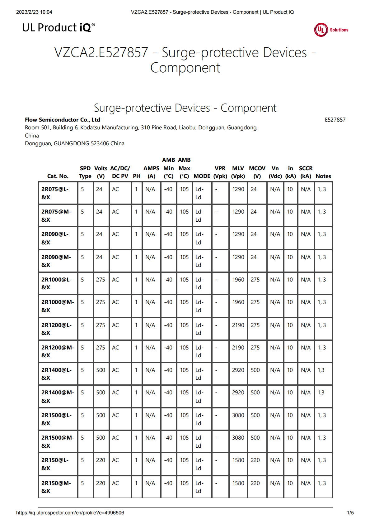 GDT安规认证（VZCA2.E527857 - Surge-protective Devices - Component）